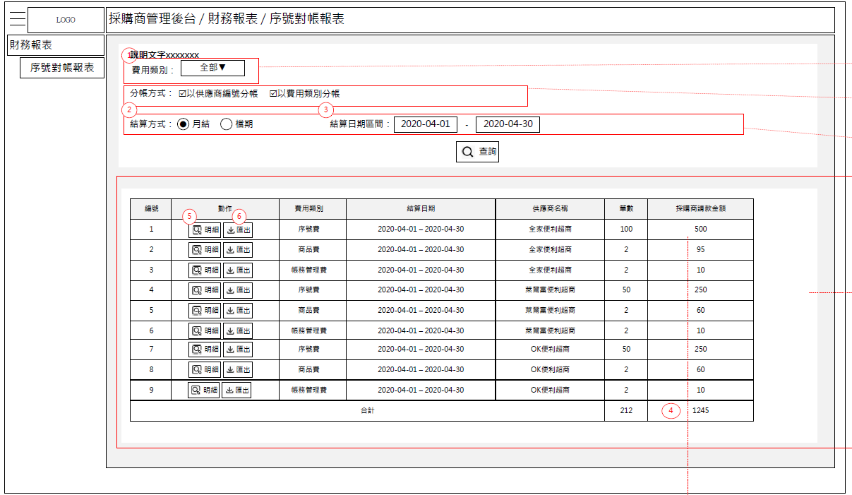 採購商管理後台1